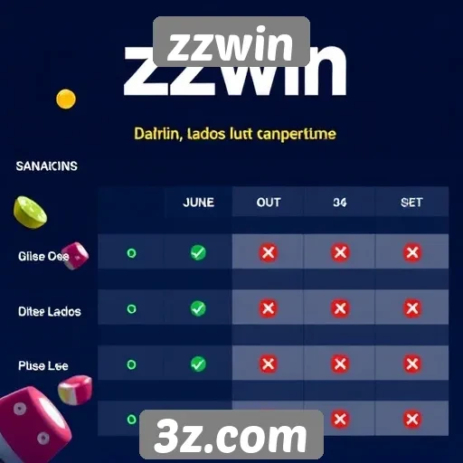 Comparativo entre os jogos disponíveis no zzwin